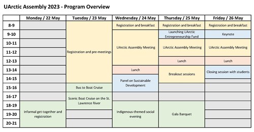 UArctic Assembly 2023 - Program Overview