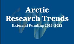 Arctic Research Trends External Funding 2016-2022